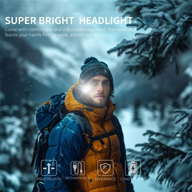 

B84B-For Camping Removable Ear Hook Headlight Headlamp Rechargeable Head Lights With 5 Modes