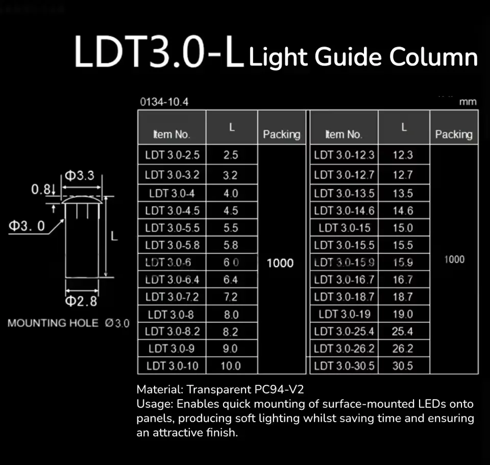 10pcs LED Light Guide Rod Round Head 3mm Aperture Diameter PC Transparent With Card Mark Indicator Light Guide Cap