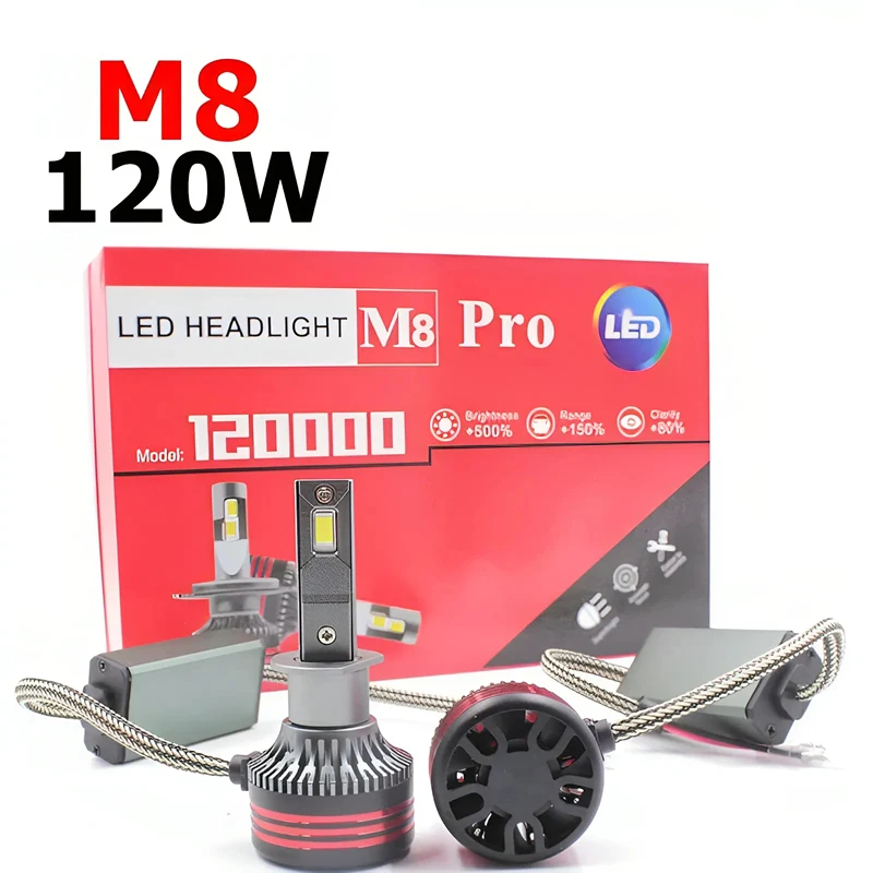 M8 Pro 120W 12000LM…