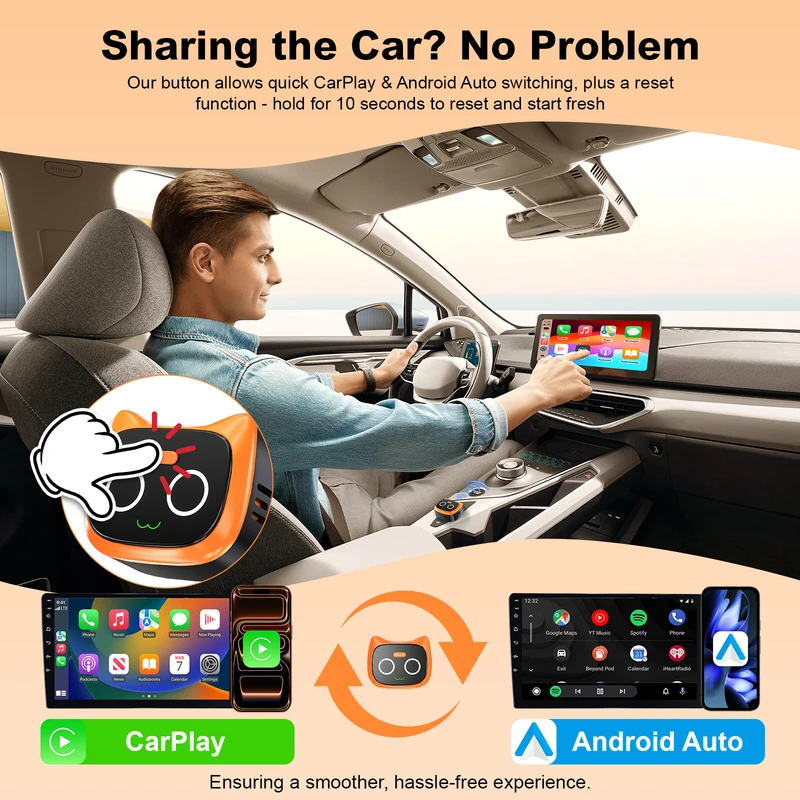 Mini Wireless CarPlay & Android Auto Adapter, Convert Factory Wired CarPlay to Wireless CarPlay, with Physical Button Controls, One‑Touch Disconnection for Call Privacy Protection, Plug‑and‑Play Car Dongle