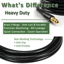 High Pressure Washer Hose 6-15m for Karcher #5