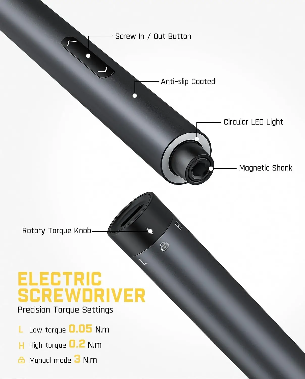 Electric Screwdriver Kit with 64 Magnetic Bits, 12 Tools, Dual Torque for Phone Laptop Electronics Repair