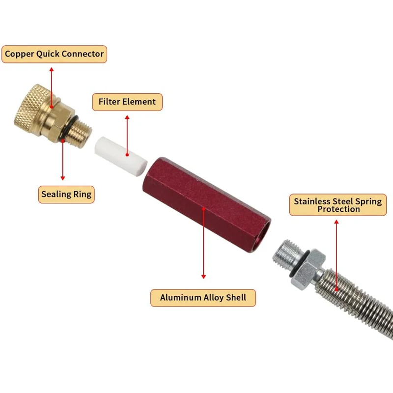 20 inches PCP Air Hose, 4500psi High Pressure Air  Whip Hose, With Water-Oil Sparator and 8mm Female Quick Connector for air