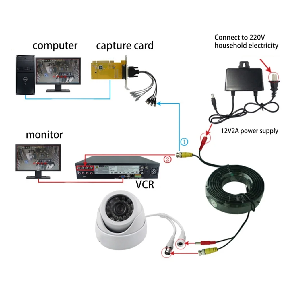 1 قطعة تمديد BNC كابل تيار مستمر موصل محوري الأمن CCTV BNC كابل 5 متر/10 متر/20 متر كابل كاميرا AHD