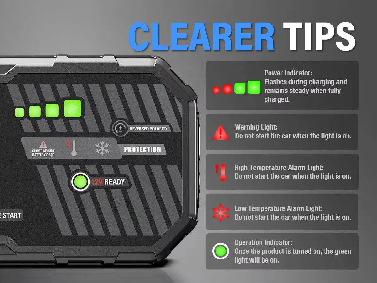 Thumbnail 4 - #55 Latest Portable Car Jump Starters Offers