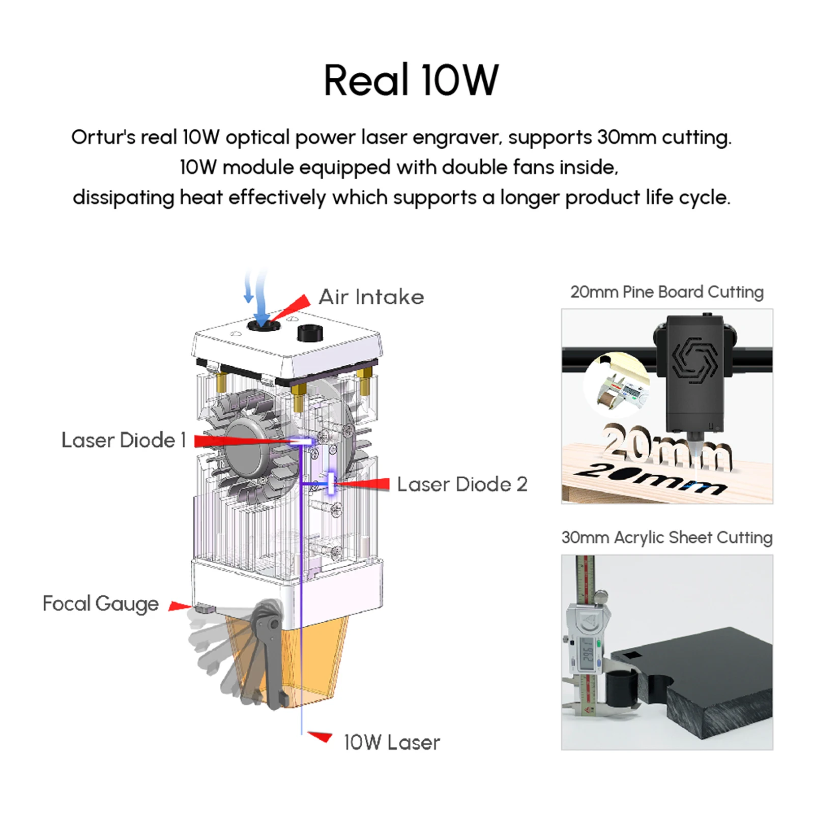 Ortur Laser Master 3 Lite + 24V LU2-4-SF 5W Laser Engraver OLM3-LE-LU2-4-SF Laser Engraving Machine Support Ortur Offline Contro