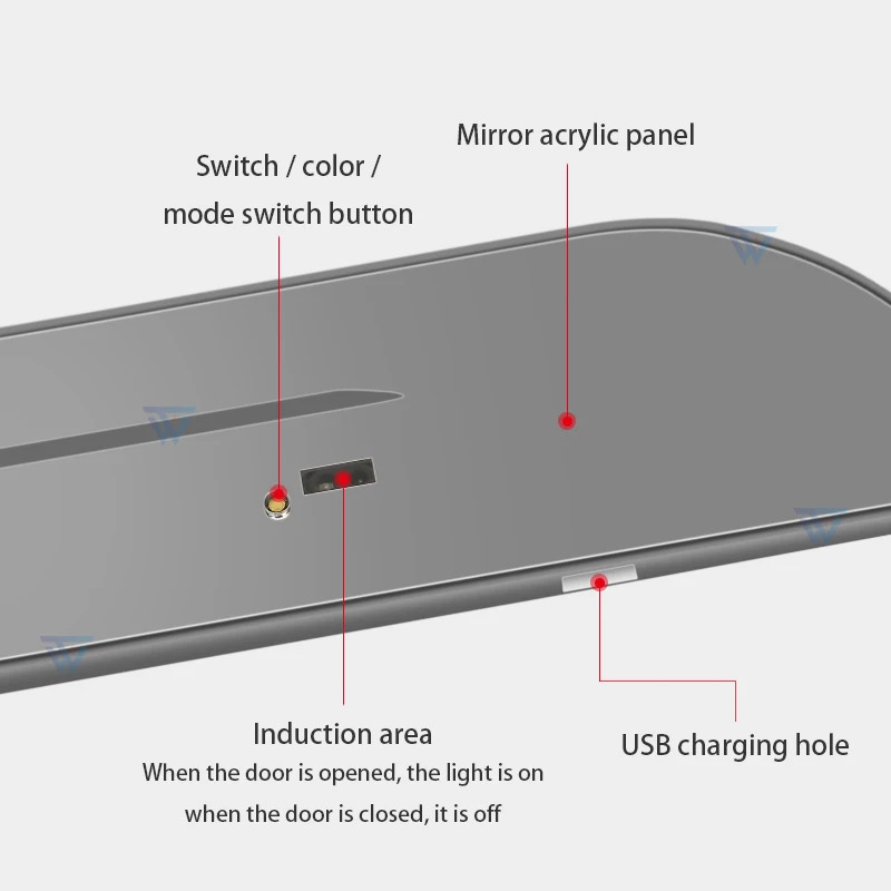 LED Car Door Sill Ambiance Light Welcome Pedal Light for BMW X1 X3 X5 X7 F30 F34 F10 F20 F15 1 2 3 4 5 6 Series G20 F30 G30 G01