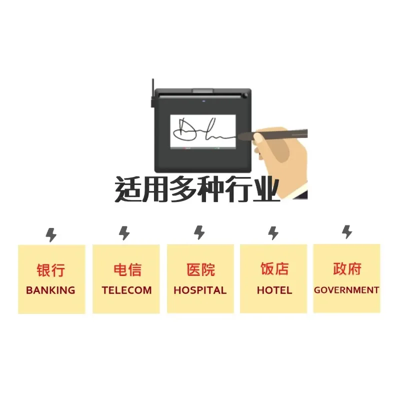 لوحة توقيع بصمة LCD L501G لوحة الكتابة اليدوية PDF توقيع مكتب التوقيع WPS التنمية الثانوية SDK