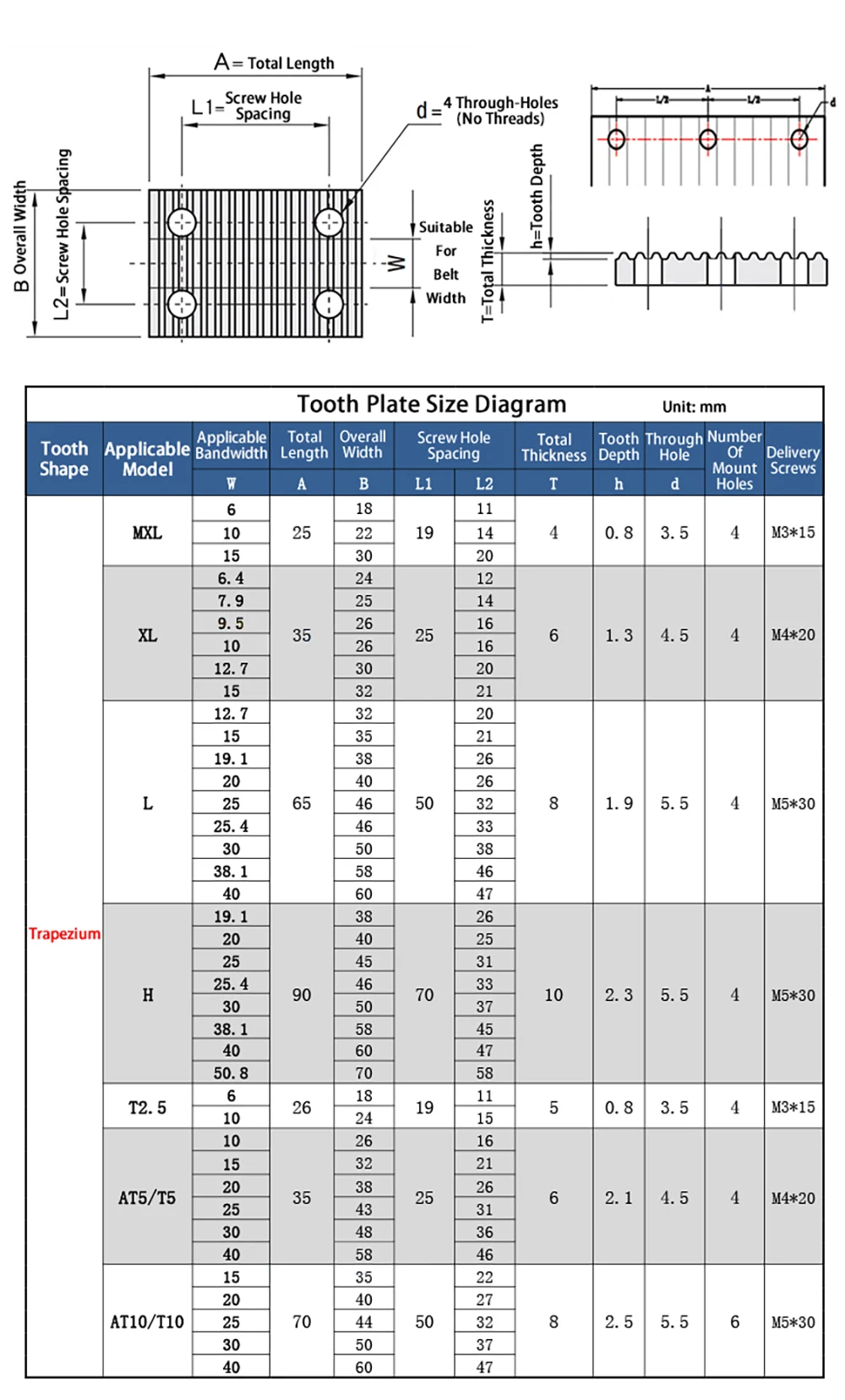 1Pcs Aluminum Trapezoid Shape Tooth Plate L/XL/MXL/H/T5/T10 For Fixed Clip Open Timing Belt Combination Connection Teeth Plate