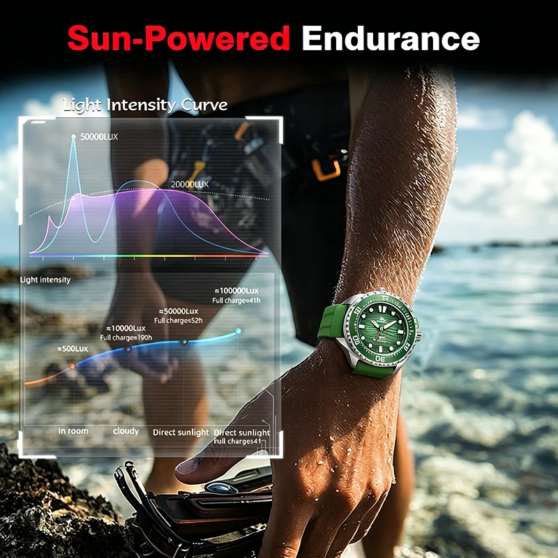 Nuovo Orologio Subacqueo NORTH - Luxury Watch Audemars Piguet recensione e prezzo