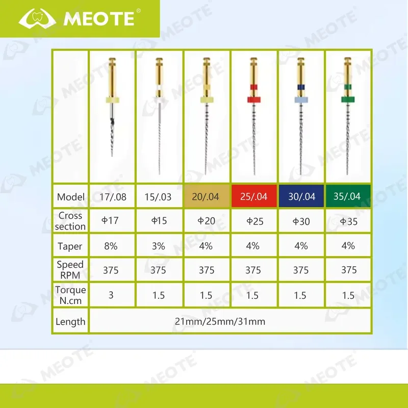 Hot Sale 5 pcs Silver 6Pcs/Box SOCO File SC Nickel Titanium Heat Activation Root Canal Endodontic Files Endodontic