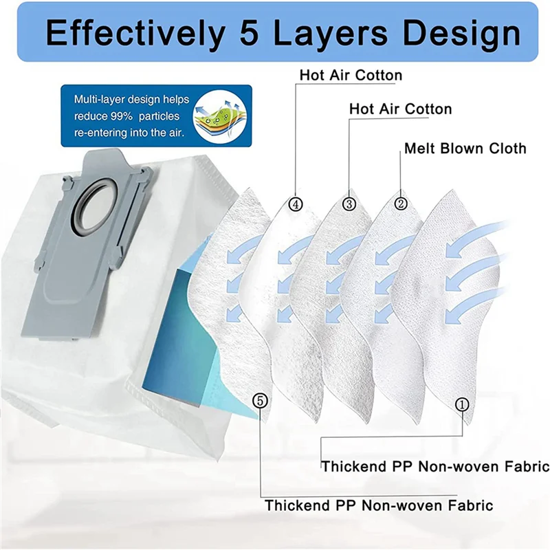 A97G 16 Pack Dust Bags For Roborock Q7 Max /Q7 Max+ / Q7 Max Plus, For Roborock S7 Maxv Ultra/S7 Pro Ultra Vacuum Cleaner