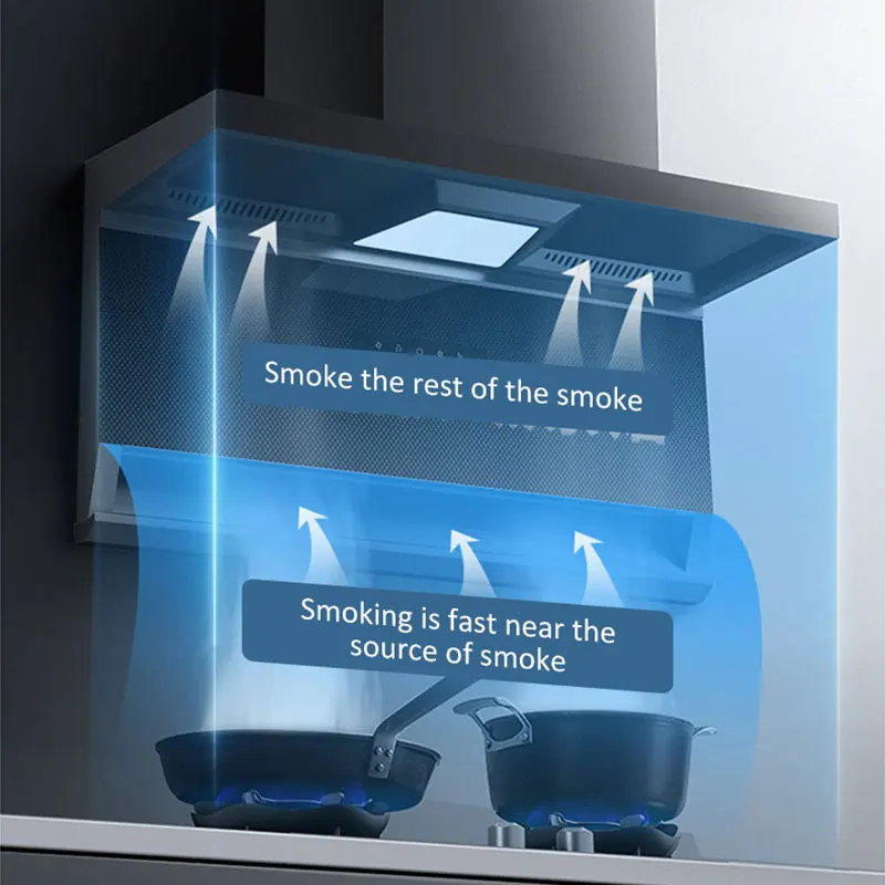 First-Level Energy Efficiency Somatosensory Control Range Hood Household Hotel Use Top Side Double Suction Stainless Steel