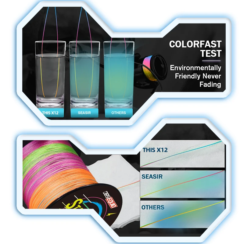 Thumbnail 4 - #7 Top Fishing Yarn Picks for Every Budget