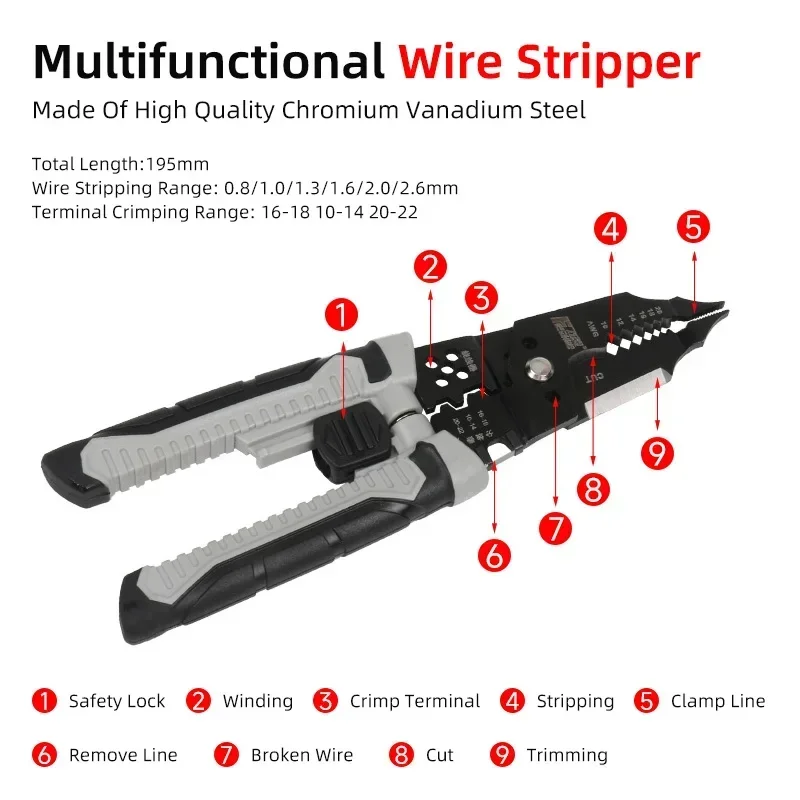 Imagem -02 - Multifuncional Eletricista Descascador de Fio Ferramenta Cr-v Forjado Revestimento Anti-ferrugem Multiuso Dever Cortador de Fio Stripper