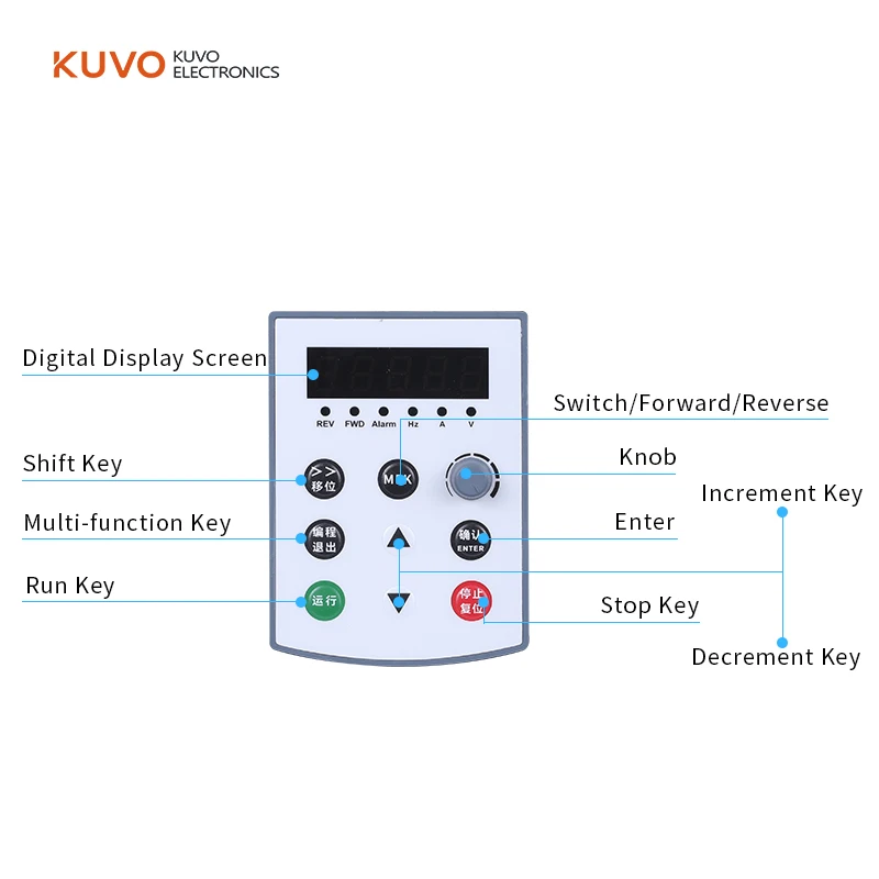 JHI600 Vfd Inverter 15KW 380V Output Motor Speed Control Variable Frequency Drive Controller