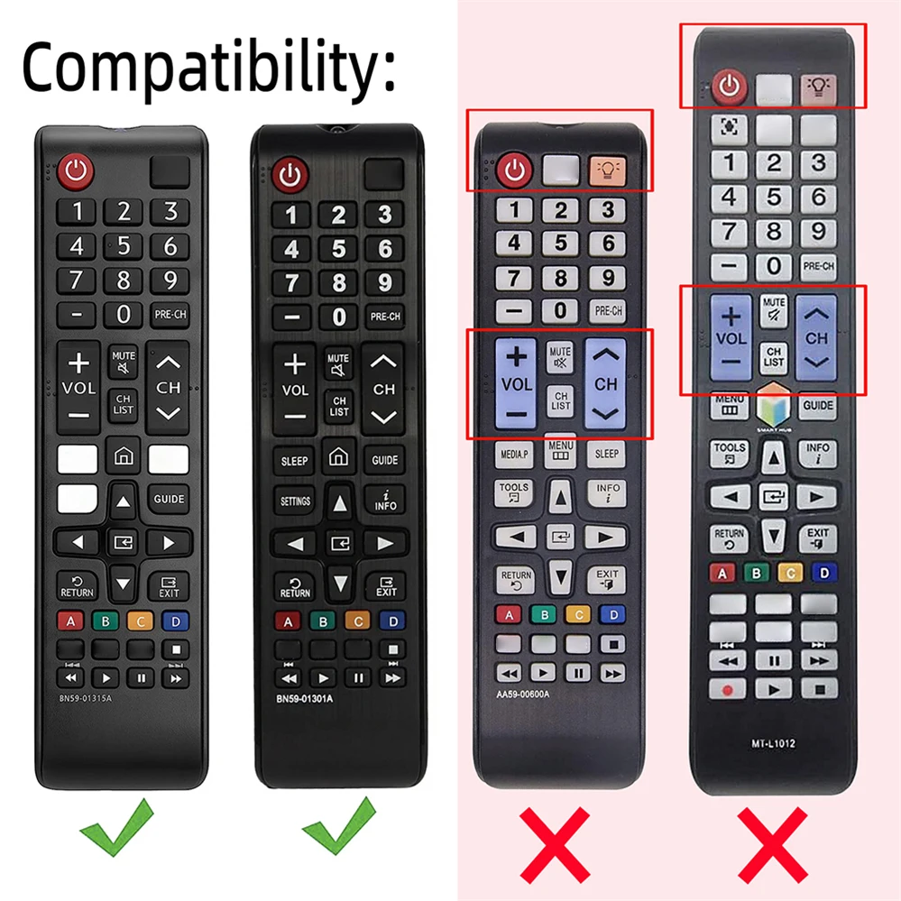 Für Samsung BN59-01301A, BN59-01315A, BN59-01199F, AA59-00666A, AA59-00741A und BN59-01289A TV-Fernbedienungsabdeckungen – Detail 1