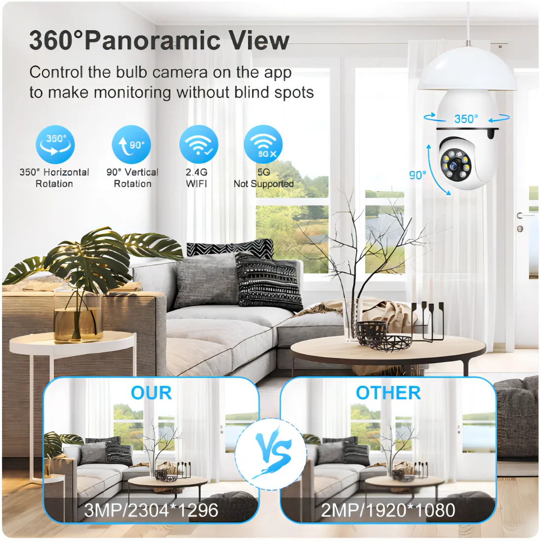 5G Wifi IP E27 Bulb Surveillance Camera Night Vision Wireless Home Cameras 2MP CCTV Video Security Protection Baby Mini Cam