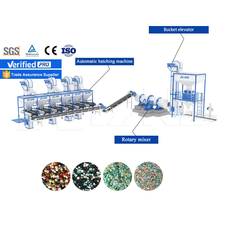Linha de produção LANE Npk Linha de produção BB