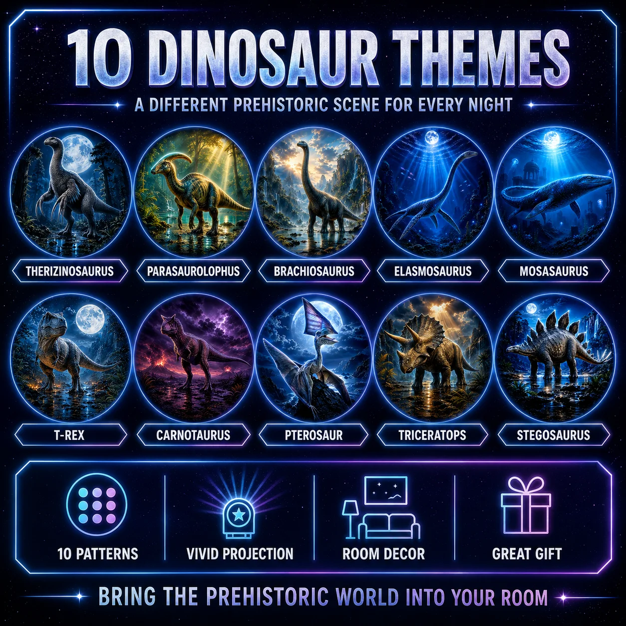 Dinosaur Projection Lamp, USB HD Projector Light with T-Rex, Pterosaur and Prehistoric Animal Themes for Room Decor - view 3