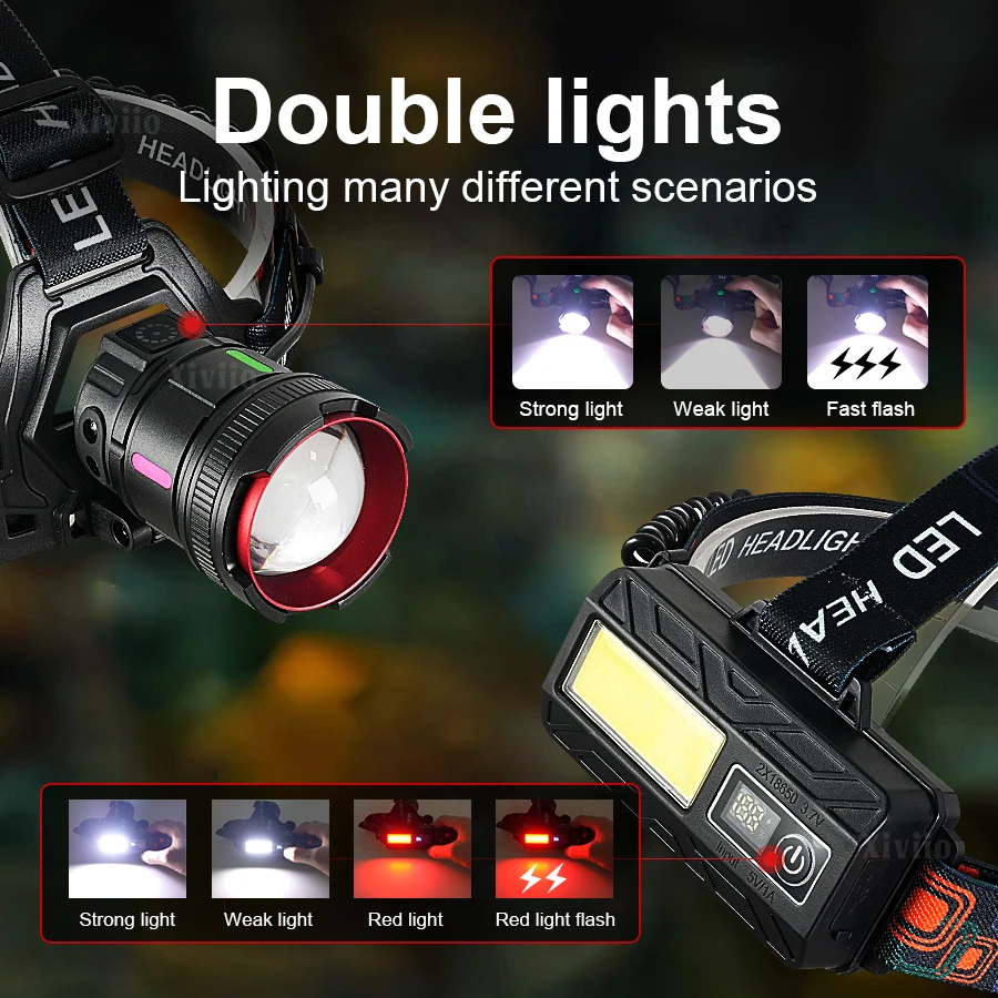 90000000LM Ultra Bright LED Head Flashlight Most Powerful Sensor Headlamp Rechargeable Head Torch 4000M Outdoor Headlight 18650
