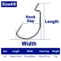 size 4-0