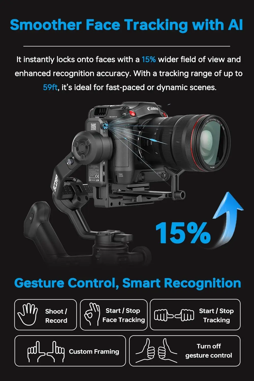 3-Axis Handheld Gimbal Stabilizer with AI Auto-Tracking, Compatible with Sony Canon DSLR Cameras, 3.5kg/7.72lbs Load Capacity, Detachable Wireless Remote Control Handle for Solo Filmmaking view 5