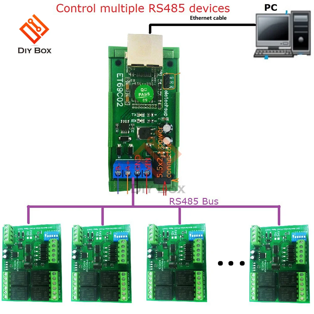RS485 Modbus RTU TCP إلى شبكة إيثرنت UDP TCP خادم العميل MQTT محول خادم المنفذ التسلسلي ل PLC كاميرا متحركة #4