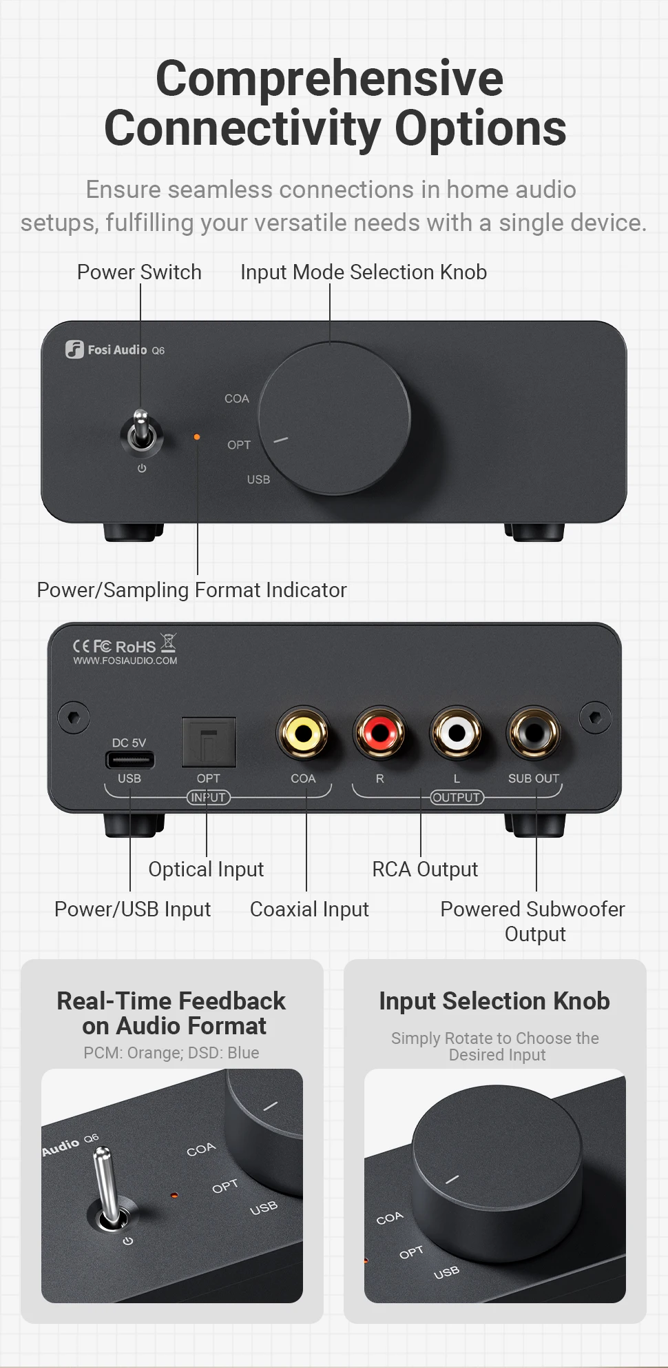 Fosi Audio Q6 Mini Desktop DAC AK4493S PCM 768kHz/32Bit DSD512 Hi-Fi DAC Für Stereo Verstärker Kopfhörer verstärker Dac Audio Konverter – Detail 6
