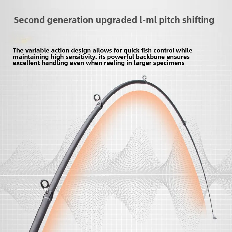صنارة صيد تلسكوبية قابلة للتعديل من الاهتزاز ML، قصبة صيد عائمة صغيرة محمولة من الكربون قابلة للتعديل #2