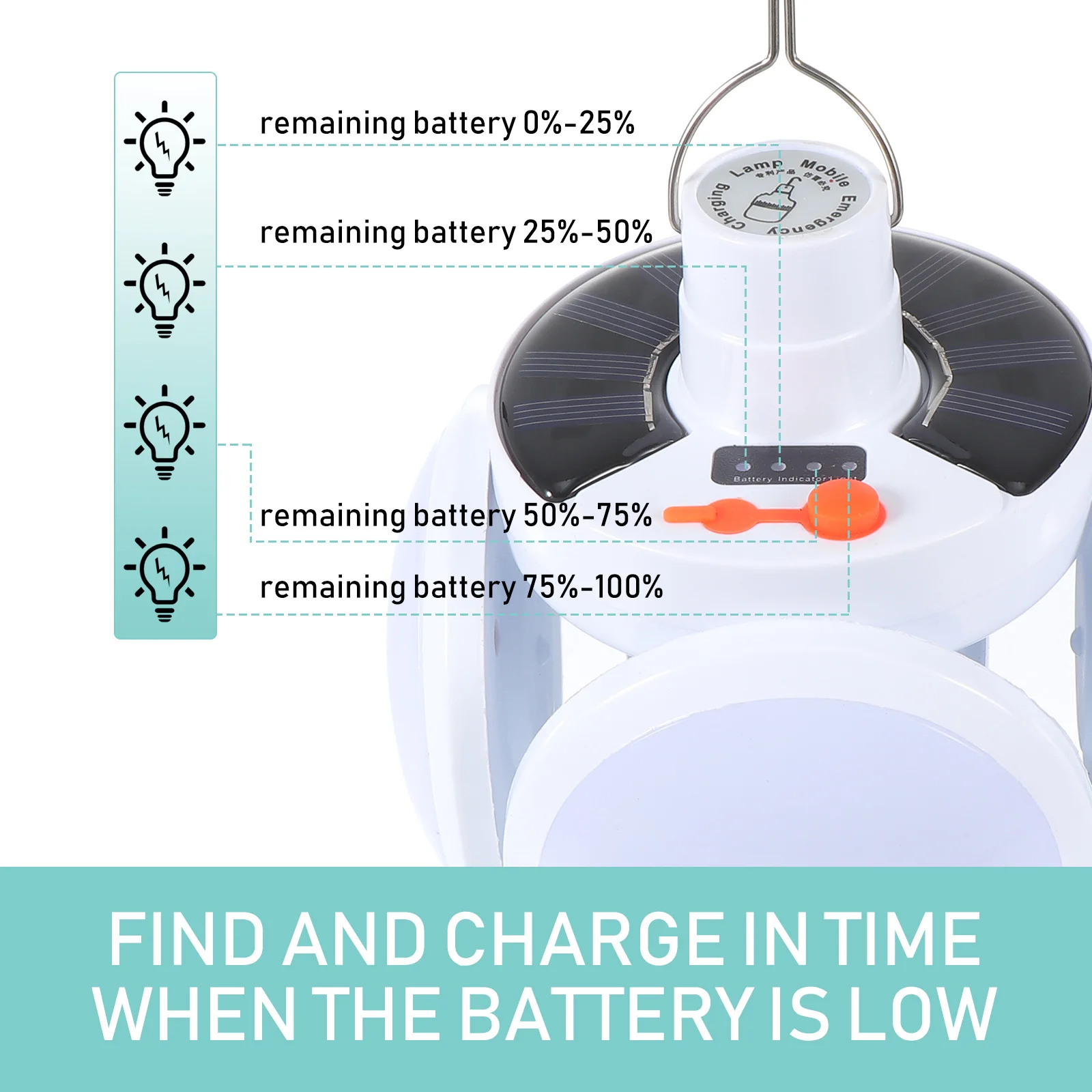 تعمل بالطاقة الشمسية Led التخييم ضوء مقاوم للماء خيمة قابلة للطي مصباح للإضاءة في حالات الطوارئ في الهواء الطلق حديقة فناء قابلة للشحن المحمولة