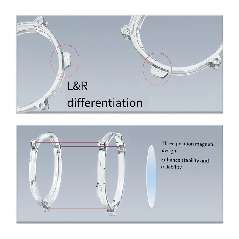 لإطارات حماية العدسات Meta Quest 3 المضادة للضوء الأزرق عدسات مغناطيسية سريعة التركيب لاستبدال Quest 3 VR