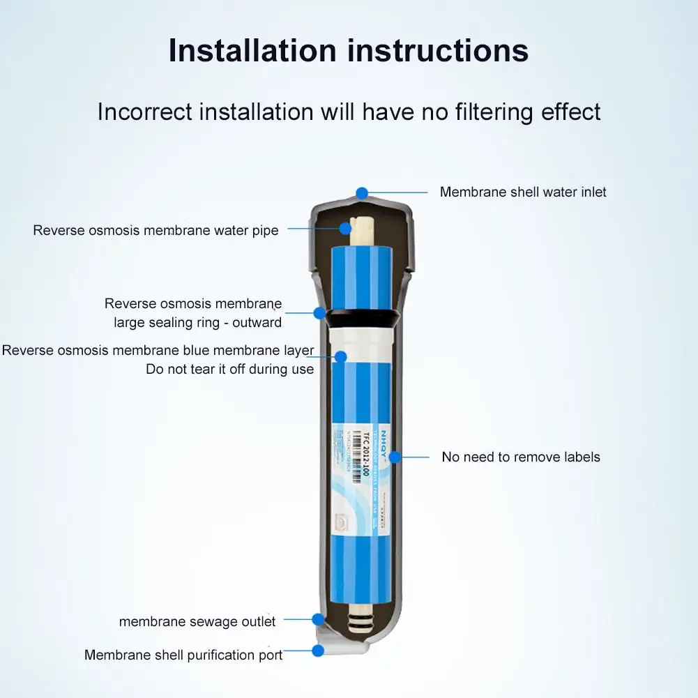 50G 75G GPD RO Membrane Filter Replacement, Reverse Osmosis Membranes For Drinking Water Filtration System  & Pool Filter Pump view 5