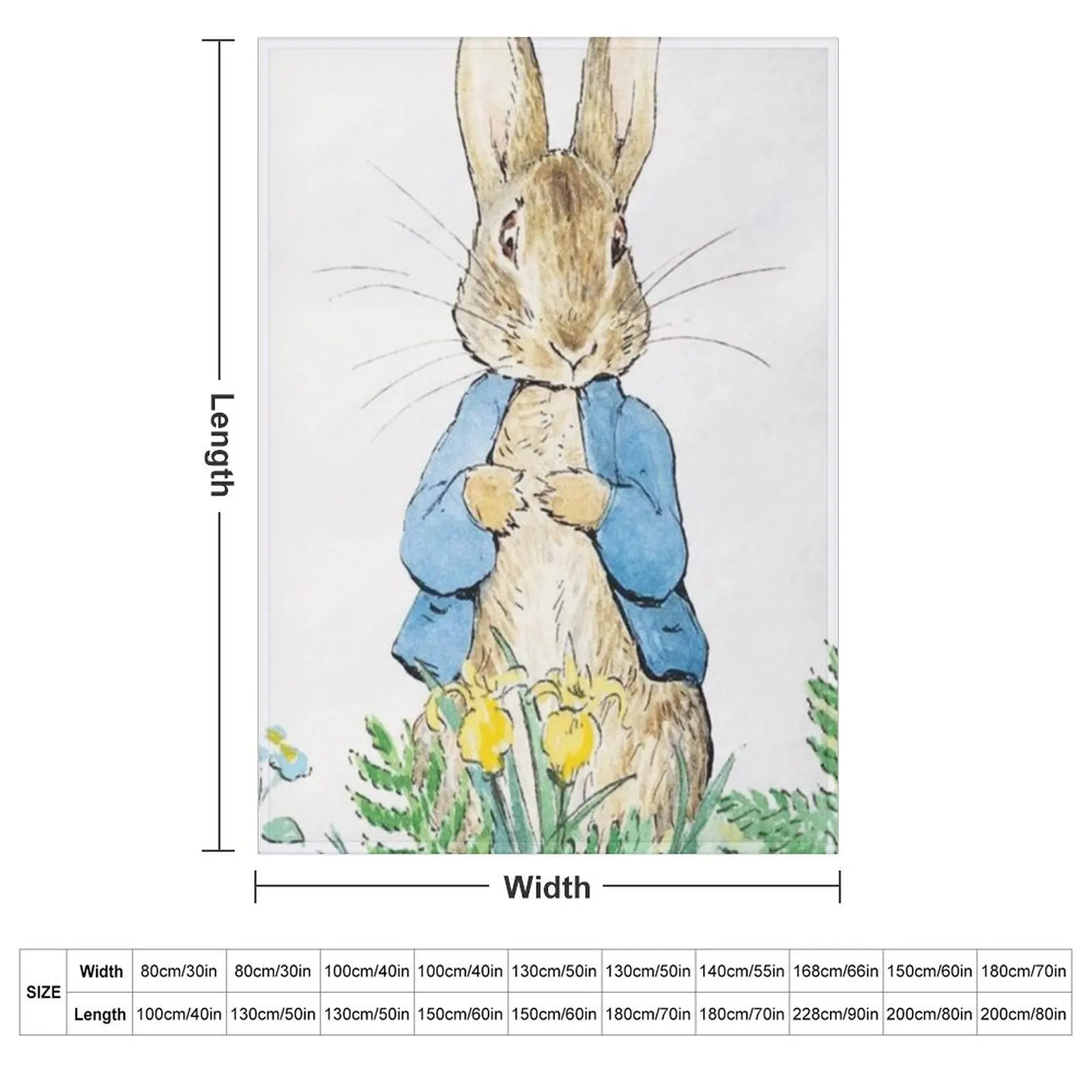 Beatrix Potter Peter Rabbit and Flowers Illustration Throw Blanket Flannels Bed covers christmas gifts For Sofa Thin Blankets