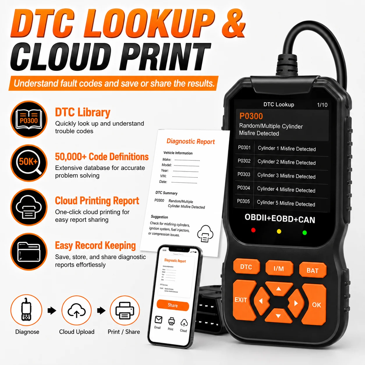 V520 Professional OBD2 Car Scanner Real-Time Data Stream Engine Code Reader DTC Clearer OBDII Diagnostic Tool 8 Languages