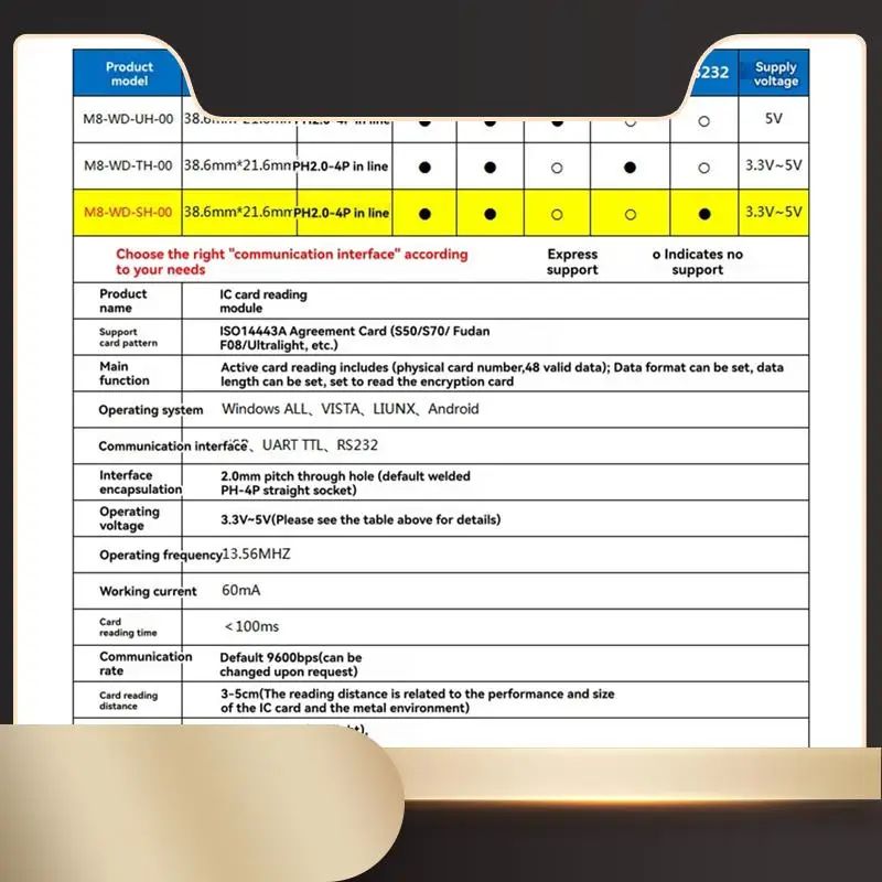 

Модуль считывания RFID RS232 Устройство считывания IC-карт 13,56 МГц Бесконтактный считыватель смарт-карт 14443A Поддержка протокола Window System-N36R