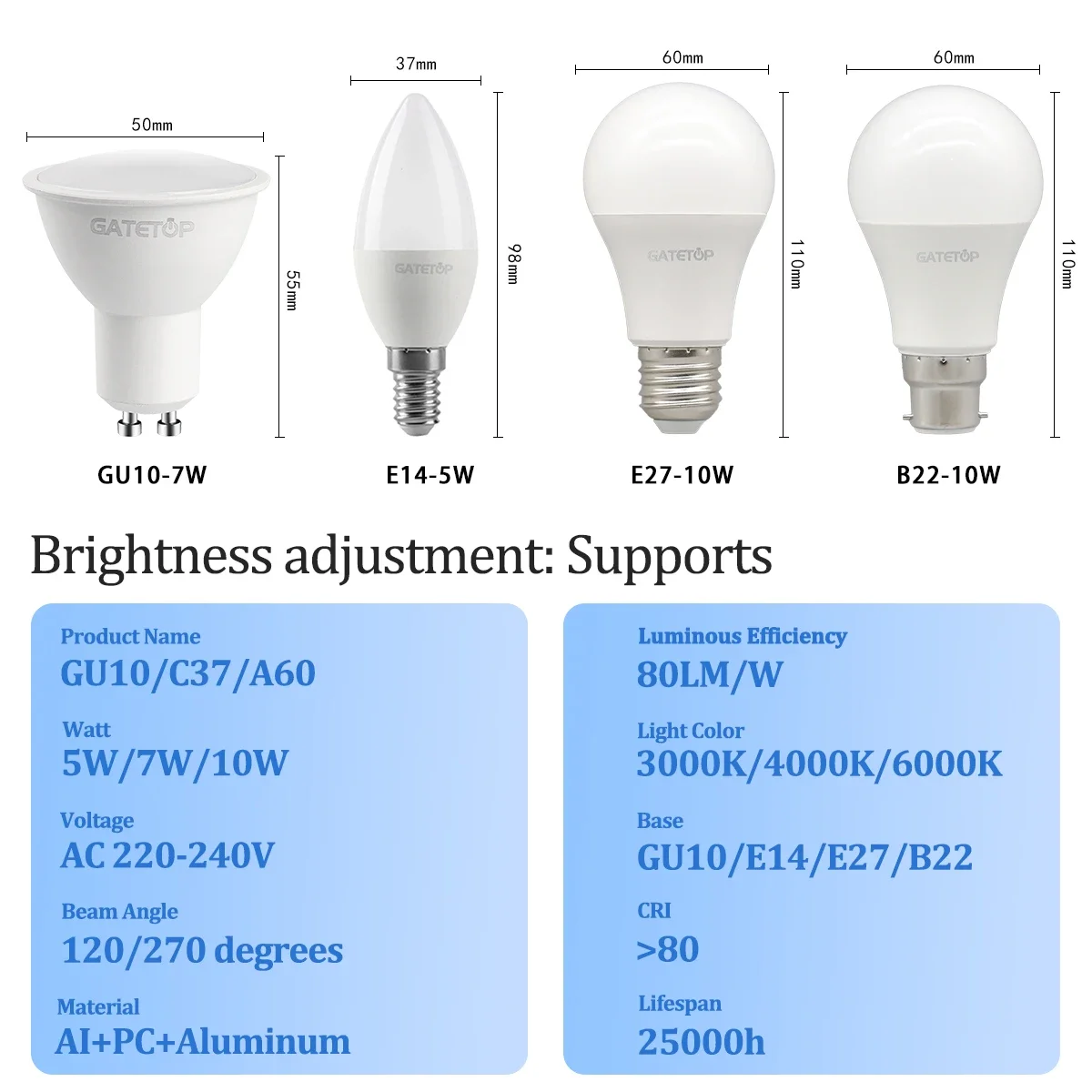 5pcs E27 B22 E14 GU10 LED Bulb Dimmable 3000K/4000K/6000K Warm White/Daylight White Indoor Flood Light Bulbs Recessed Lighting