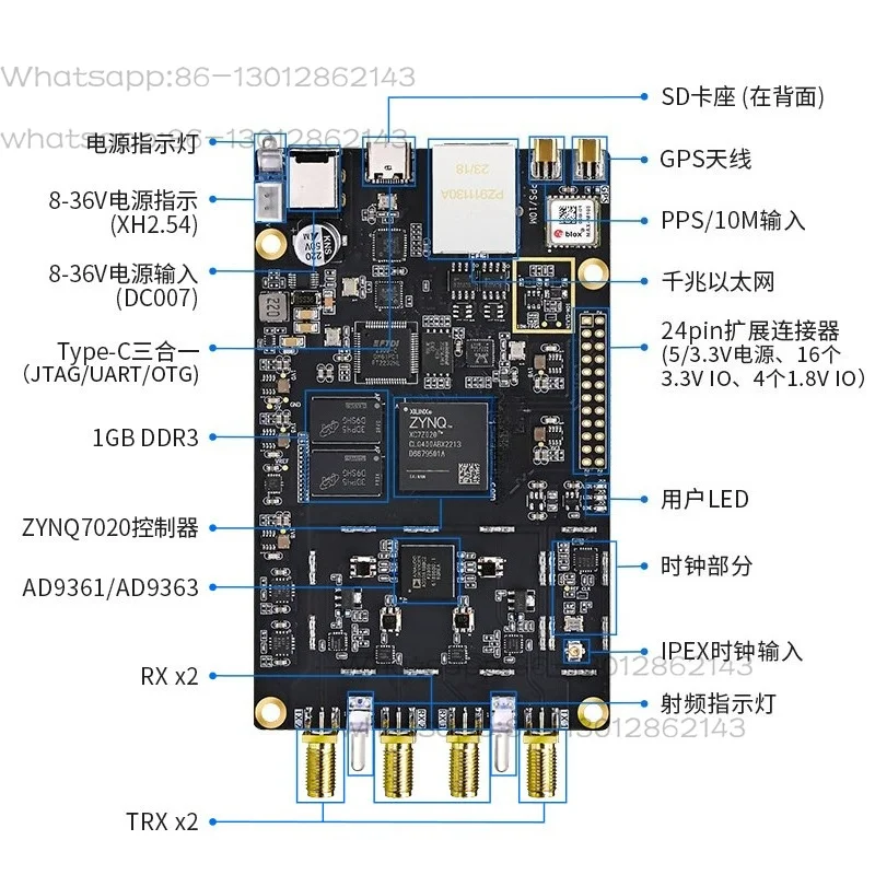P201Pro/P203Pro Software Defined Radio SDR Platform ZYNQ7020 AD9361 AD9363 Support Openwifi RF Development Board