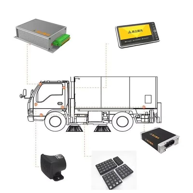 MAF Integrated Automated Control Modules for Construction Machinery Smart Control Solutions for Sweeping Vehicles Electrical