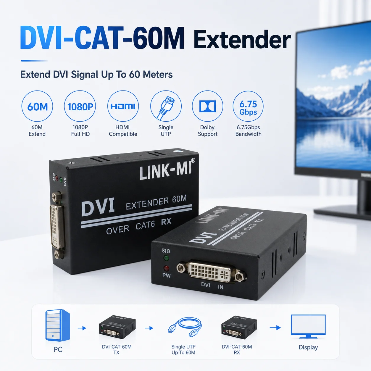 DVI CAT6 Extender 60M 1080P HDMI DVI Extender Over Cat6 LAN Cable Transmitter Receiver Digital Video Audio Extender