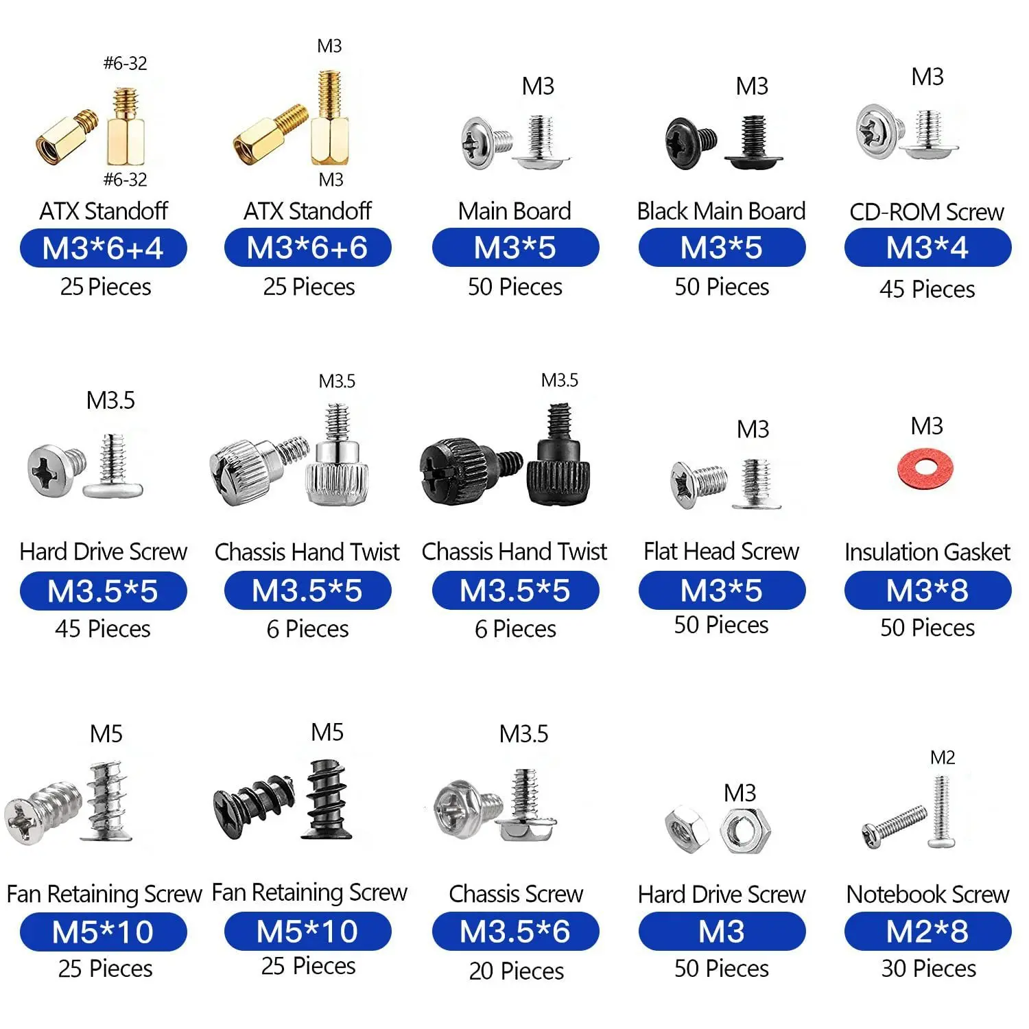 502Pcs Computer Motherboard Screw Kit Stand Screws Suitable for Motherboard Graphics Card Hard Drive DIY
