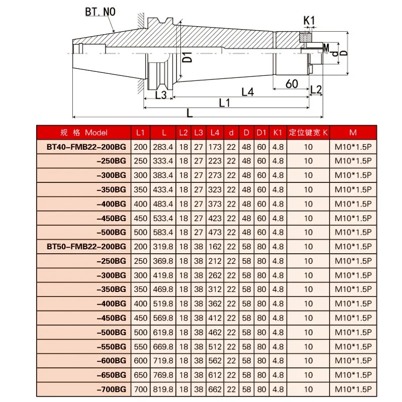 BT50 FMB FMB22 FMB27 FMB32 FMB40  60L 100L Milling Disk Connecting Handle CNC Cutting tool holder