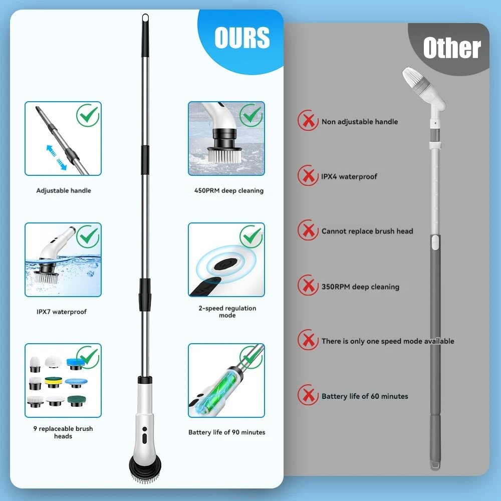 9-in-1 Electric Cleaning Brush Wireless Telescopic Handheld Kitchen Floor Bathroom Cleaning Toilet Brush Home Appliances