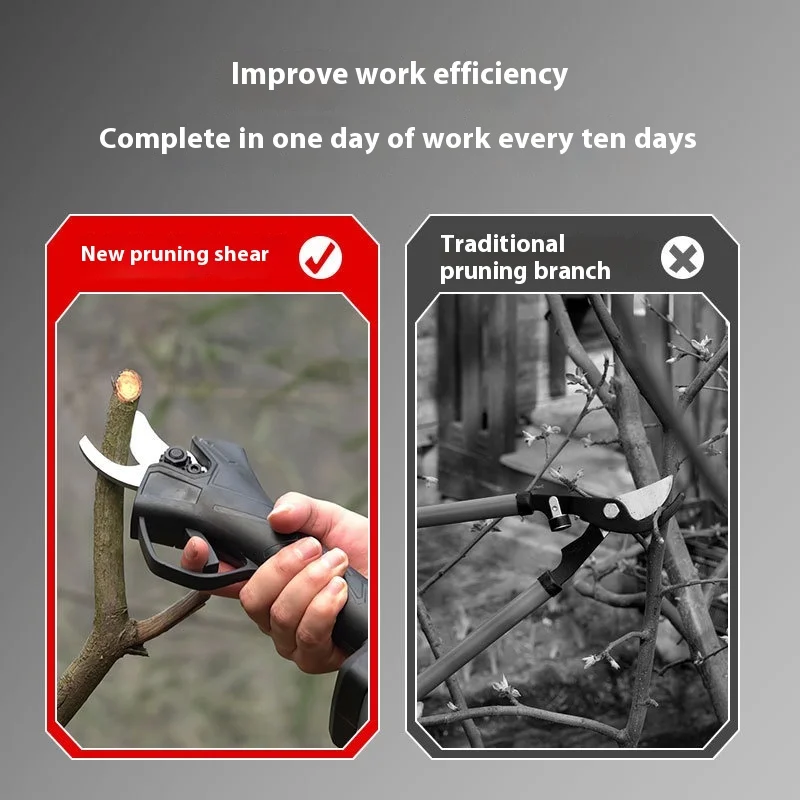 Portable Outdoor Cordless Electric Scissors Battery-Powered Garden Pruning Shears for Fruit Trees Pruning Thick Branches