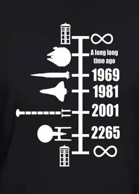 Funny Spaceship Timeline Classic Retro Film Mens T Shirt. Short Sleeve 100% Cotton Casual T-shirts Loose Top Size S-3XL