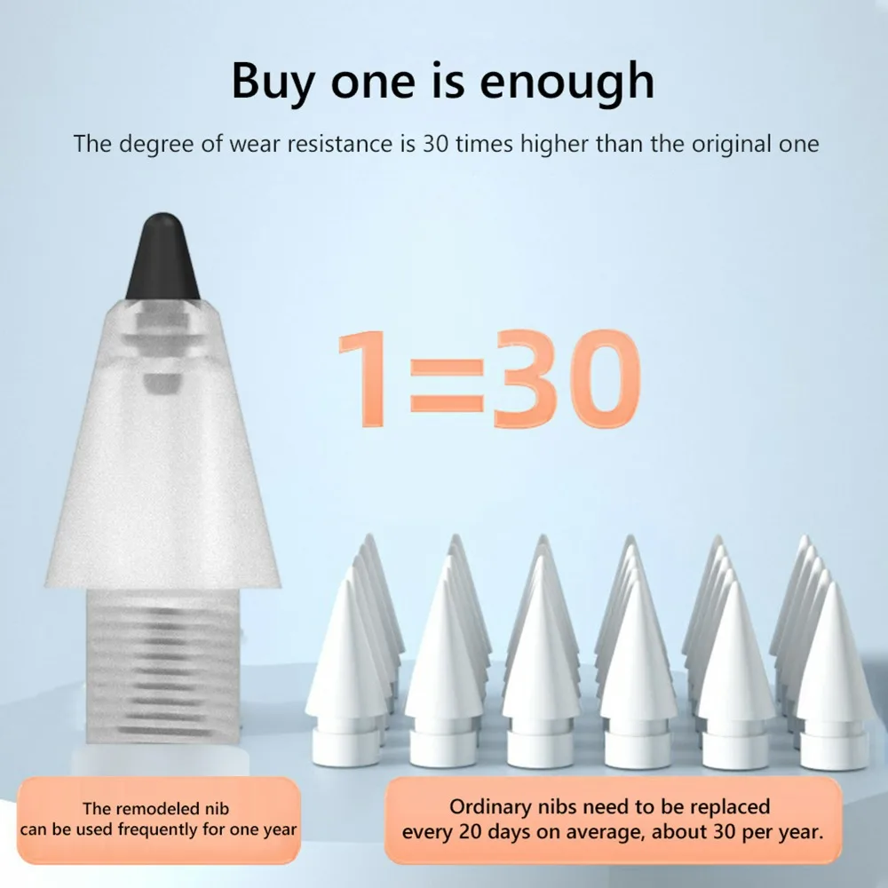 For Xiaomi Focus Pro 1-3Pcs Replacement Pencil Nib Plastic Screen Touch Pen Mute Tips Wear-resistant Transparent Fine Point Tips