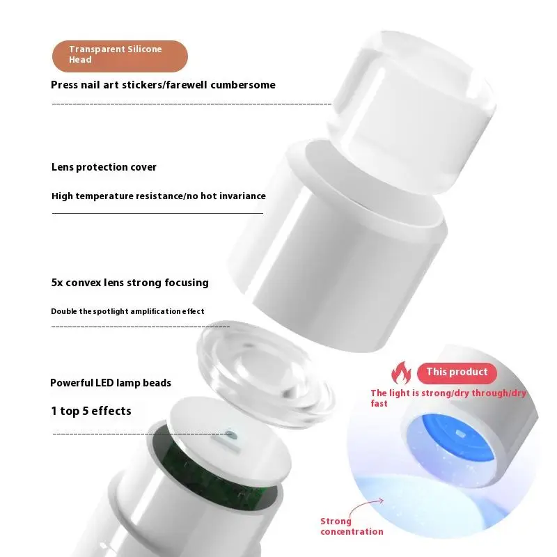 Mini Nagel Lampe Trockner Maschine Tragbare USB Aufladbare Nagel Schnell Trocknende Licht Handheld Maniküre Lampe