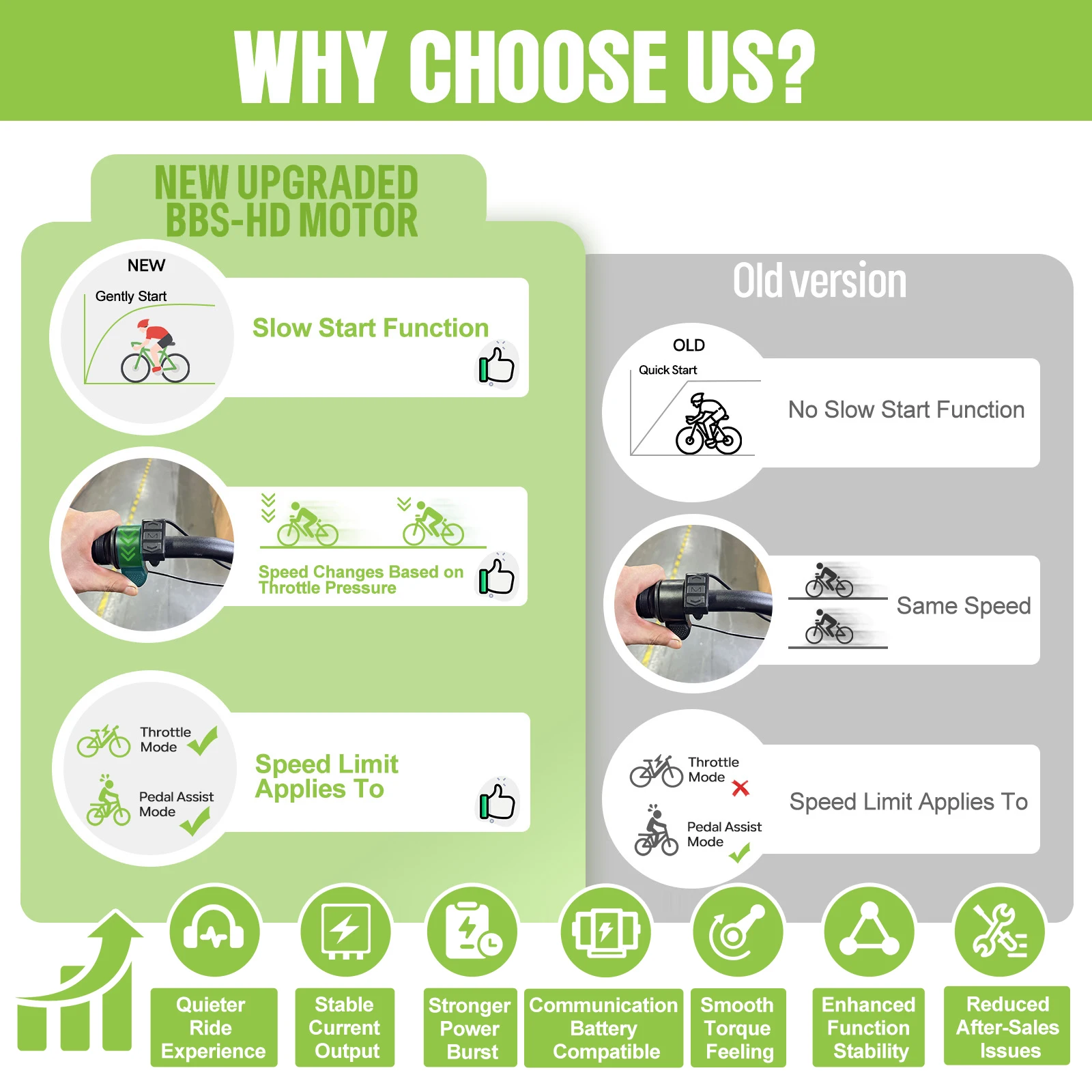 Thumbnail 2 - #16 Electric Bicycle Conversion Kits List of Top Picks