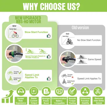 10 最佳銷售 步方 - №2