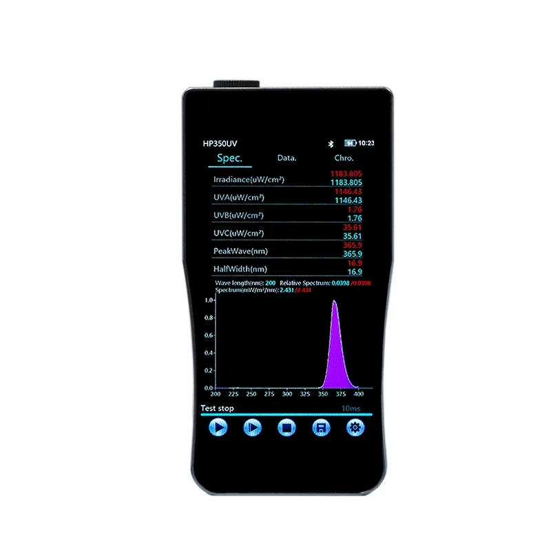 Spectrometer UV Light Tester